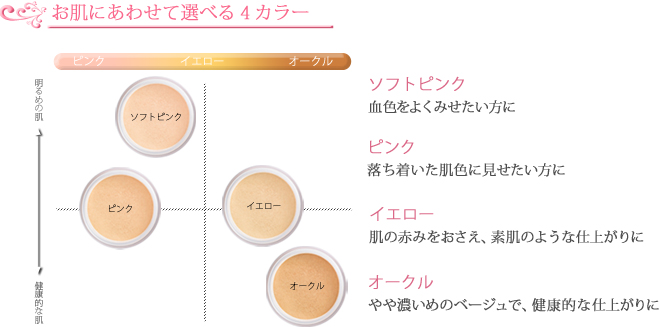 お肌にあわせて選べる４カラー
